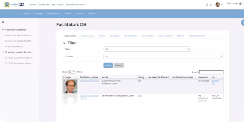 Screenshot der &bdquo;Facilitators DB&ldquo;-Oberfl&auml;che innerhalb einer Online-Lernplattform mit Filteroptionen und Verwaltungsfunktionen f&uuml;r Trainerprofile.