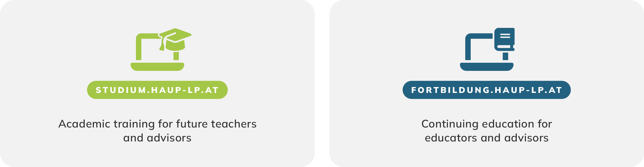 Infographic showing two Moodle platforms of HAUP